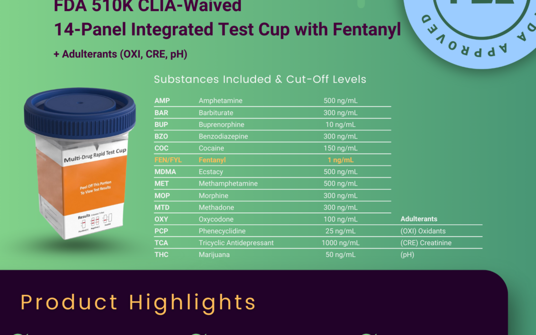 Fentanyl